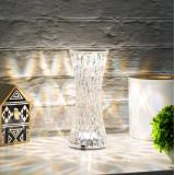 Фото товара - СТАРТ Светильник 2LED Crystal Waist [1] №2