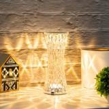 Фото товара - СТАРТ Светильник 2LED Crystal Waist [1] №3