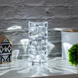 Фото товара - СТАРТ Светильник 2LED Crystal Water Drop [1] №3